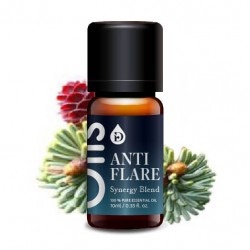 騎士藍艾菊複方精油 騎士藍艾菊複方精油